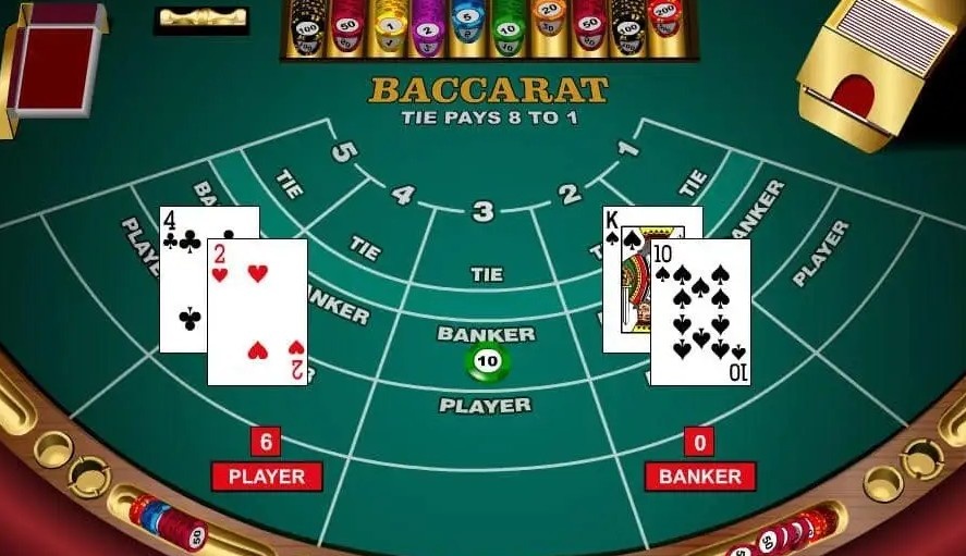 Lợi ích của việc áp dụng công thức đánh baccarat