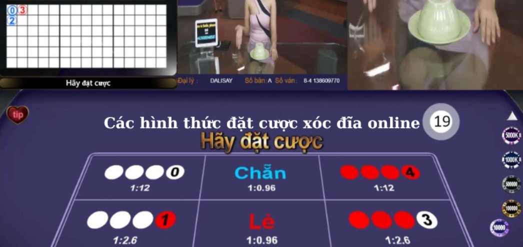 Quy tắc chơi xóc đĩa trực tuyến rõ ràng 